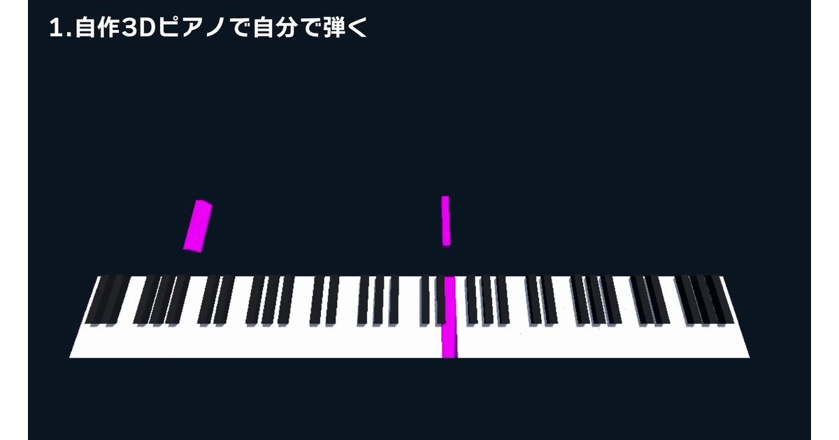 いろんなところで「Rush E」を奏でる